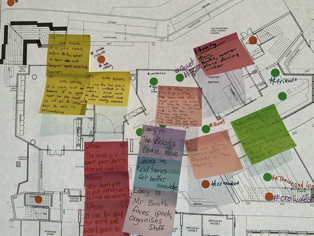 annotated map of school layout